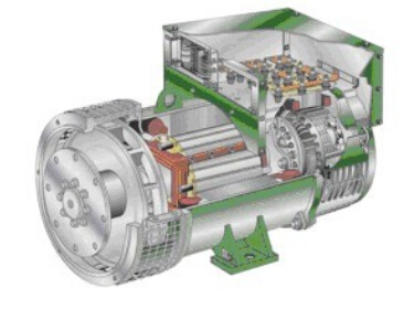 武平发电机内部结构图